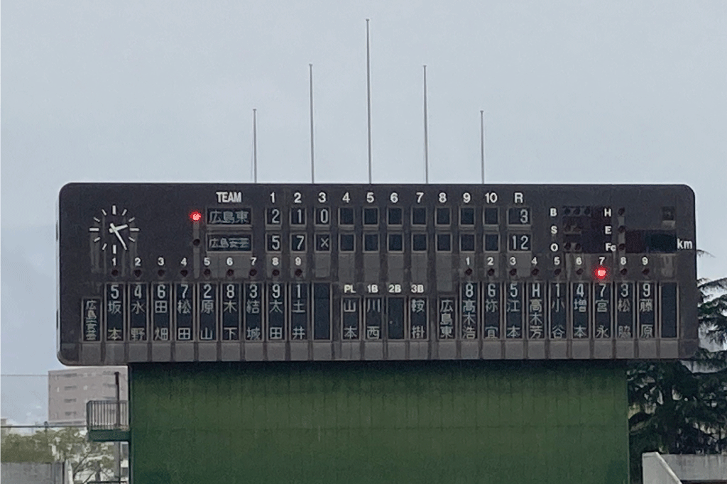 第30回　国際ロータリー第2710地区ガバナー杯-2